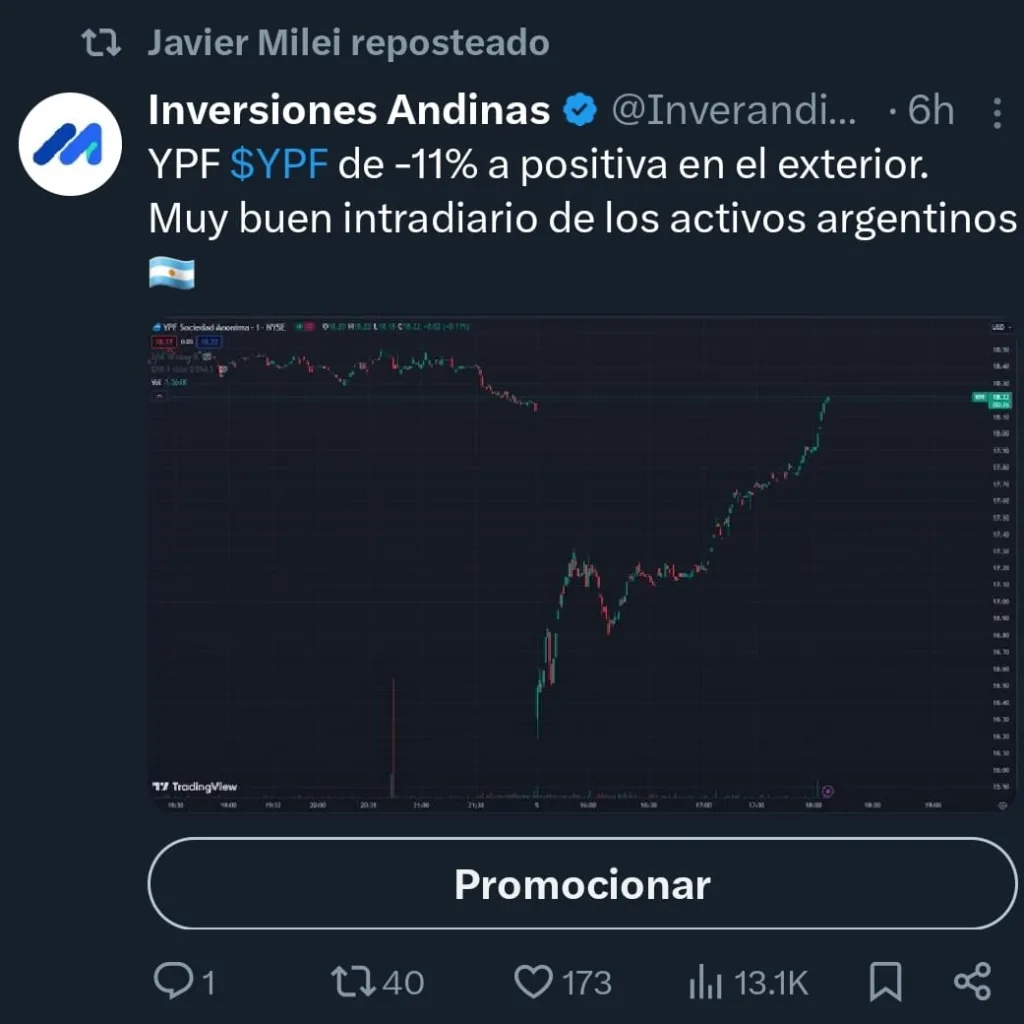 Retuit de Milei