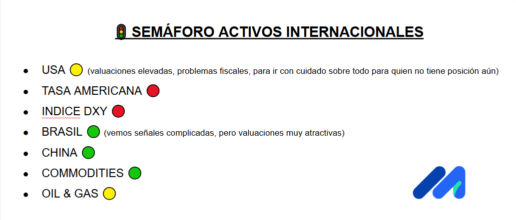 Estrategia para el mercado internacional