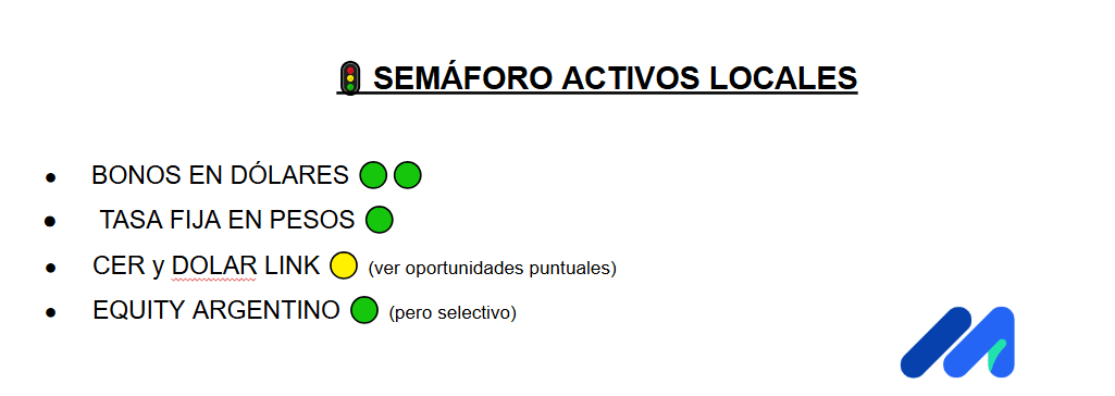 Estrategia para el mercado local