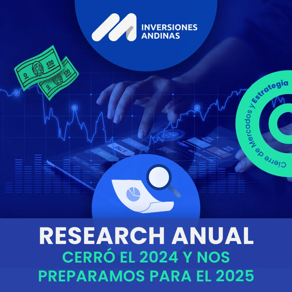 Resumen de Mercados 2024 3 Resumen de Mercados 2024 - Research Anual Inversiones Andinas