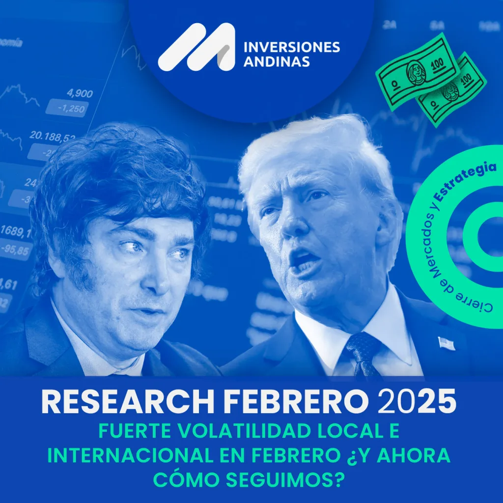 Resumen del cierre de mercados Febrero 2025 2 Resumen del cierre de mercados febrero 2025