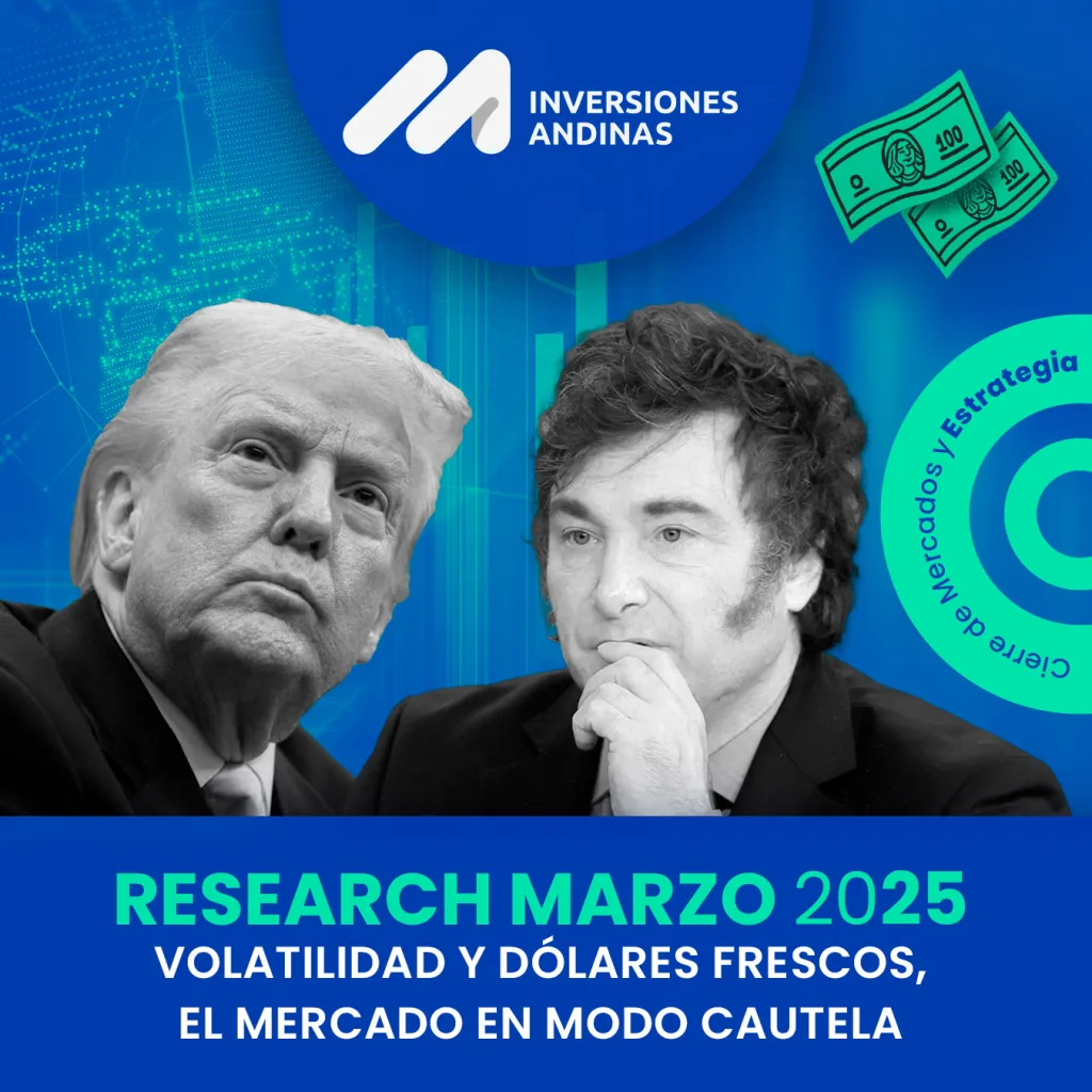 Resumen de mercados marzo 2025 45 Resumen de mercados marzo 2025