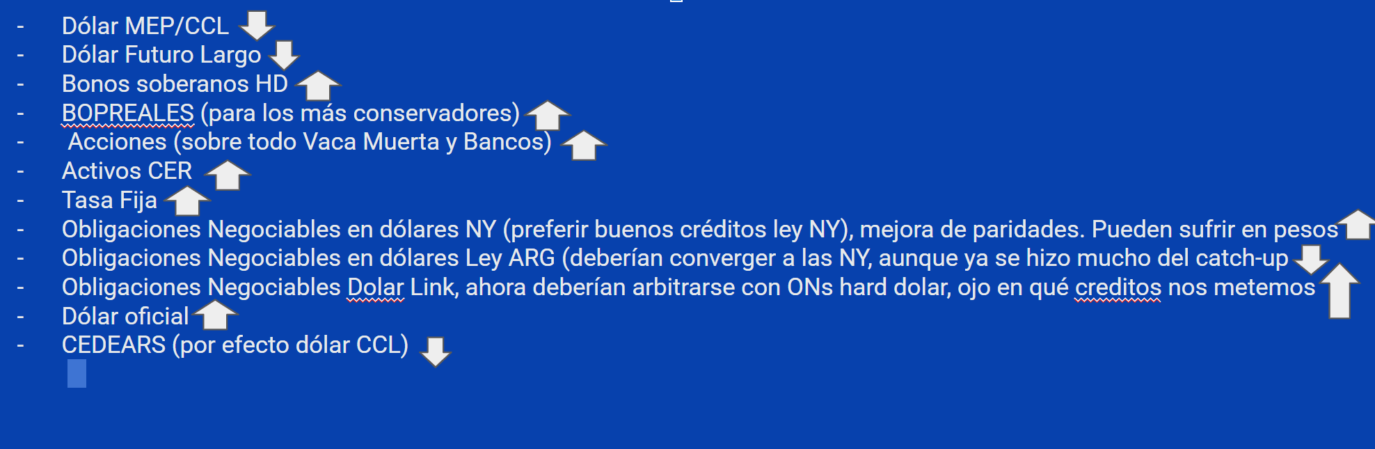 Semáforo de Activos Abril 2025