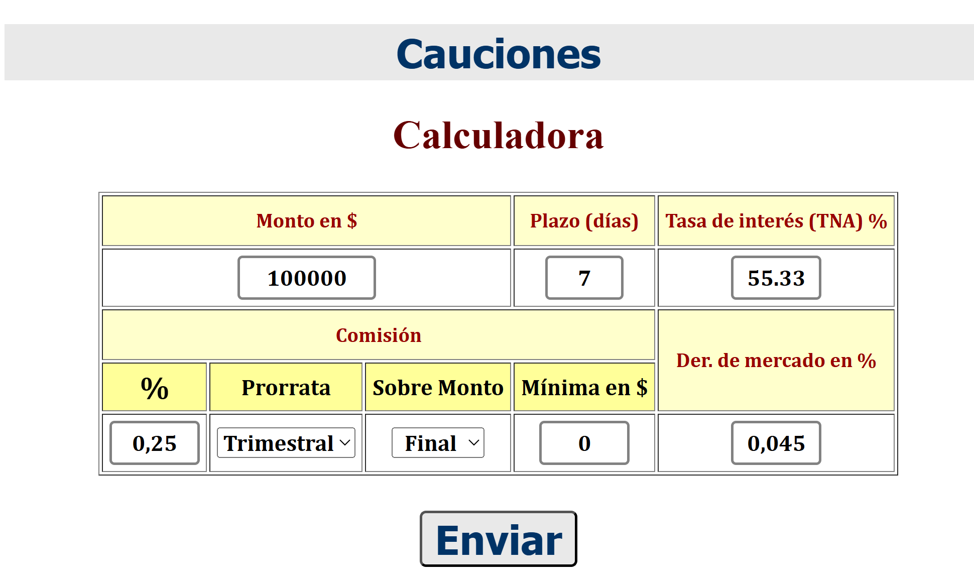 Calculadora de Cauciones