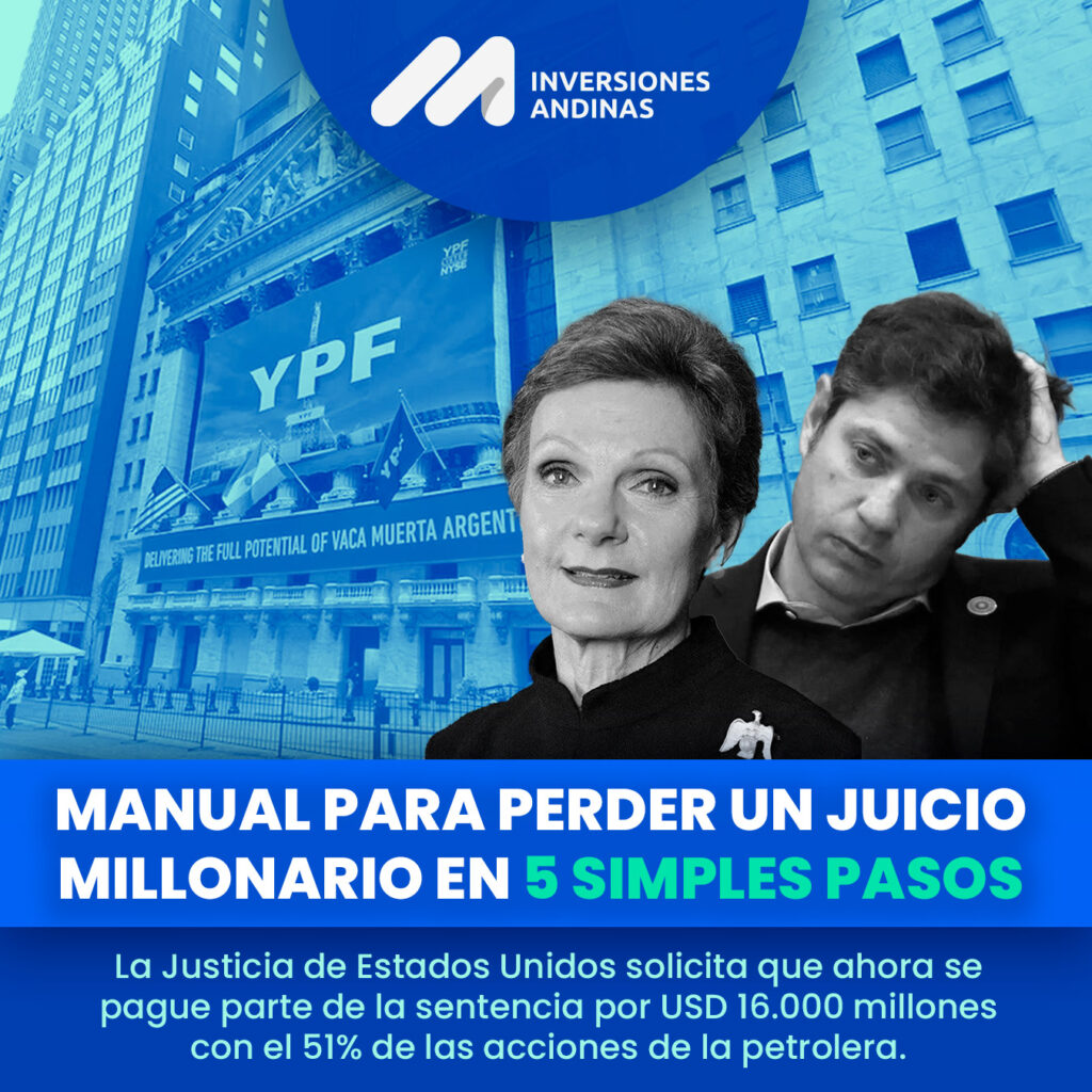 Juicio millonario a YPF