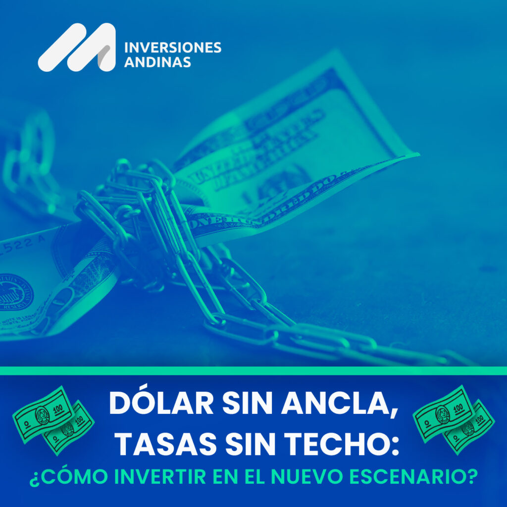 Resumen de Mercados Julio 2025 27 Resumen de Mercados Julio 2025