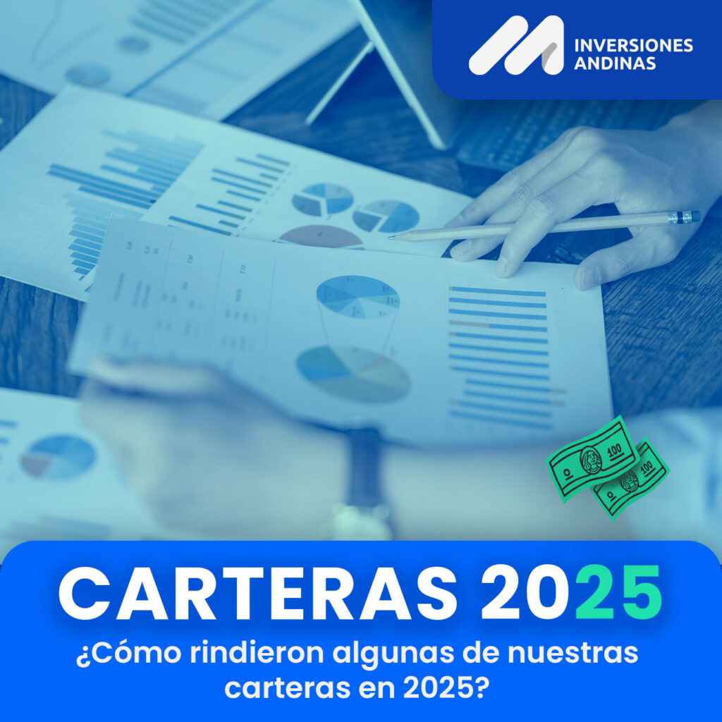 Rendimiento Carteras Sugeridas 2025