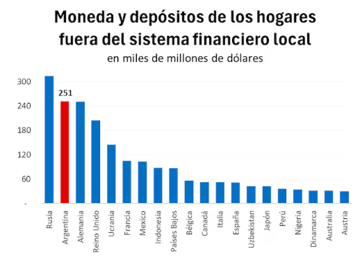 Nueva Ley de Inocencia Fiscal 2026: Tapón Fiscal