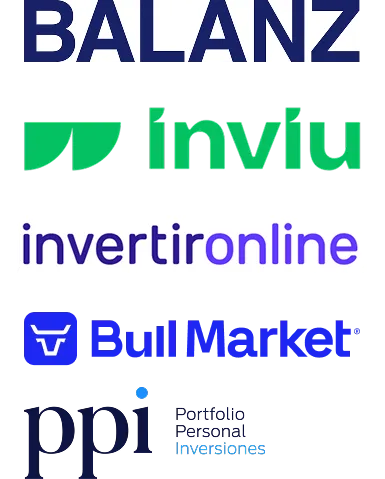 partners inversiones andinas