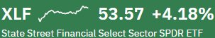 Research de Mercados Junio 2026 19 XLF Junio 2026 1