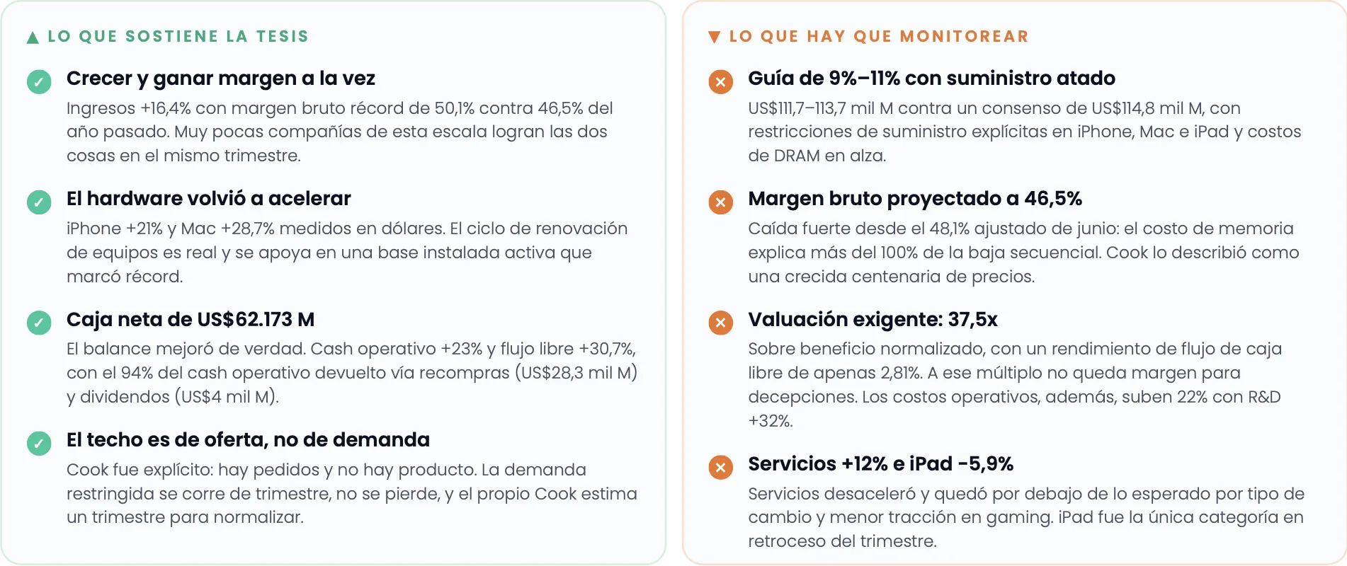 Research de Mercados Julio 2026 21 Balance Apple 2T26