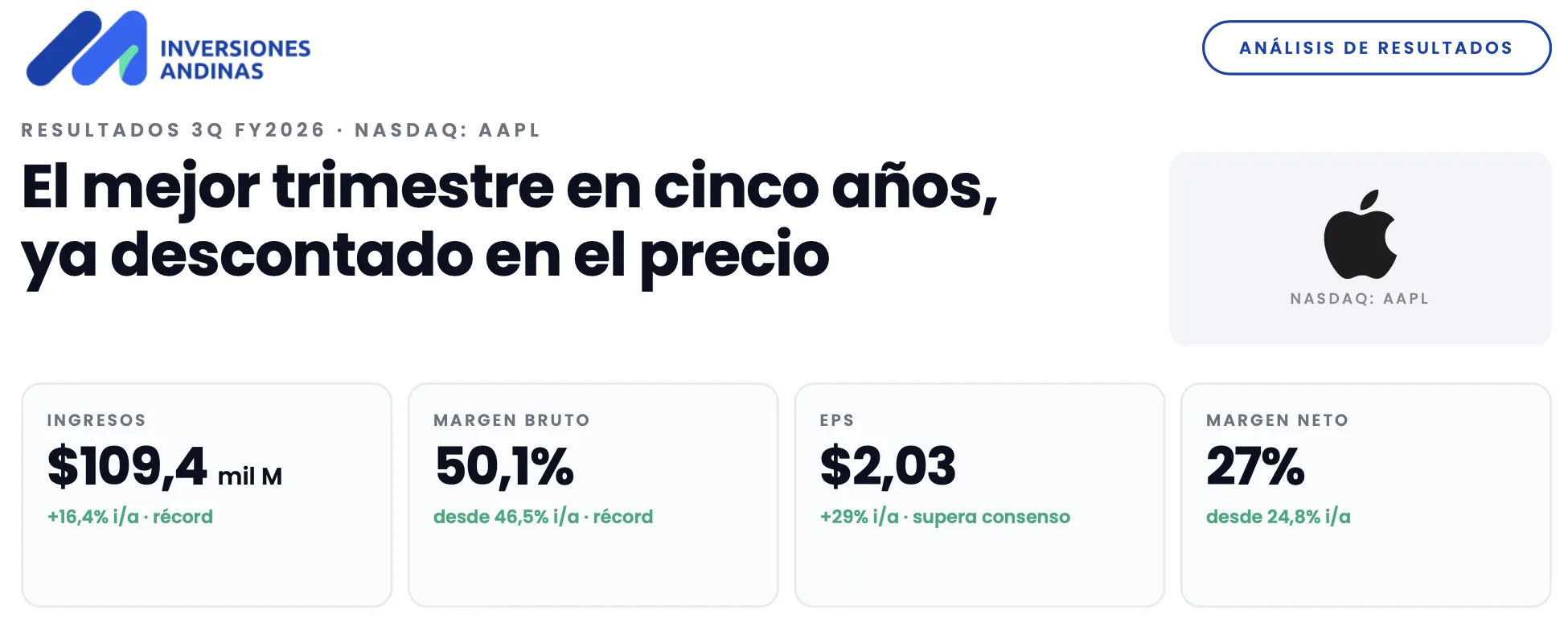Research de Mercados Julio 2026 20 Balance Apple 2T26