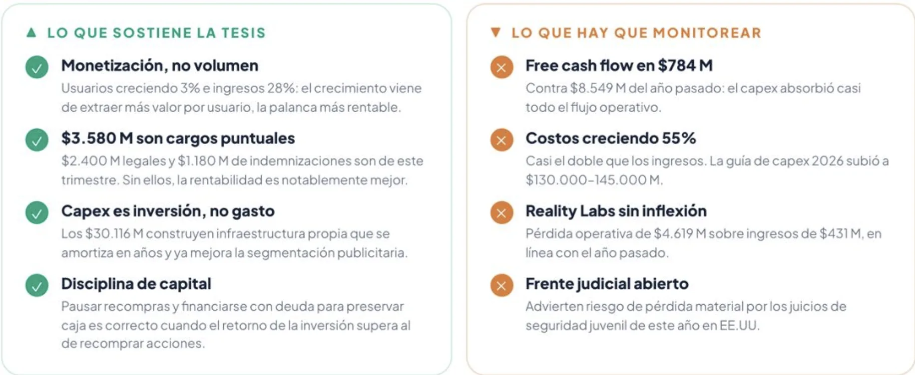 Research de Mercados Julio 2026 19 Balance Meta 2T26