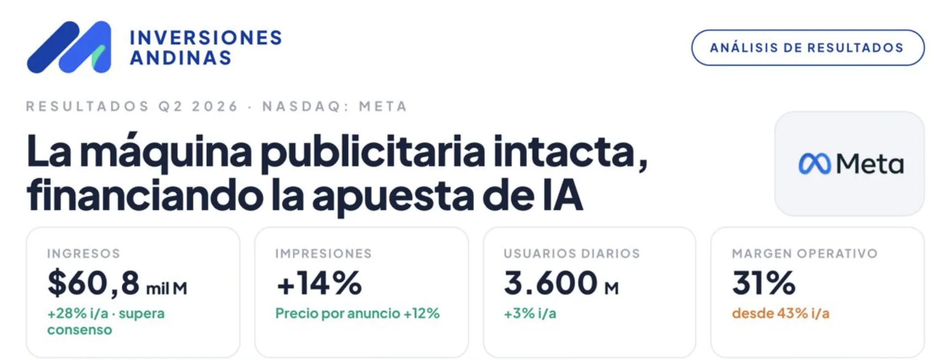 Research de Mercados Julio 2026 18 Balance Meta 2T26